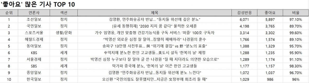 자료=빅터연구소 제공