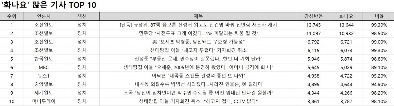 자료=빅터연구소 제공