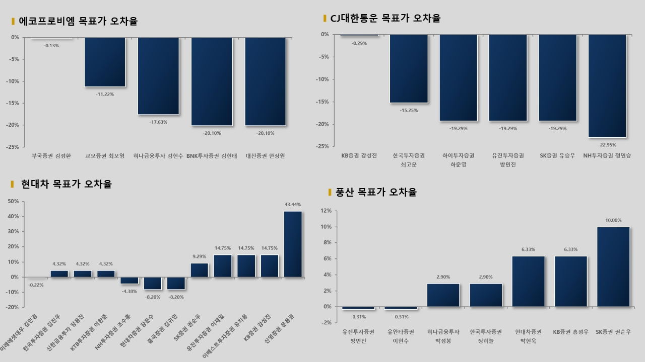 자료=빅터연구소 제공