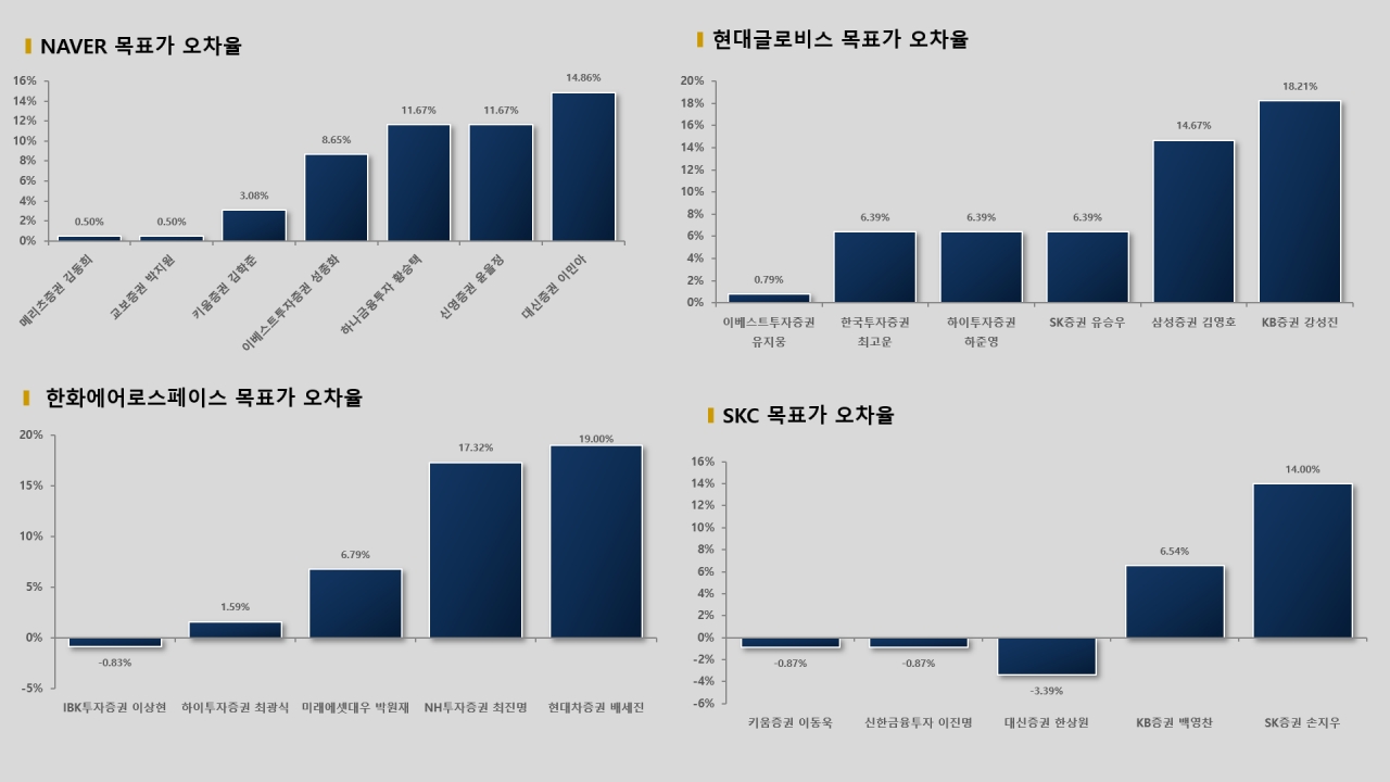 자료=빅터연구소 제공