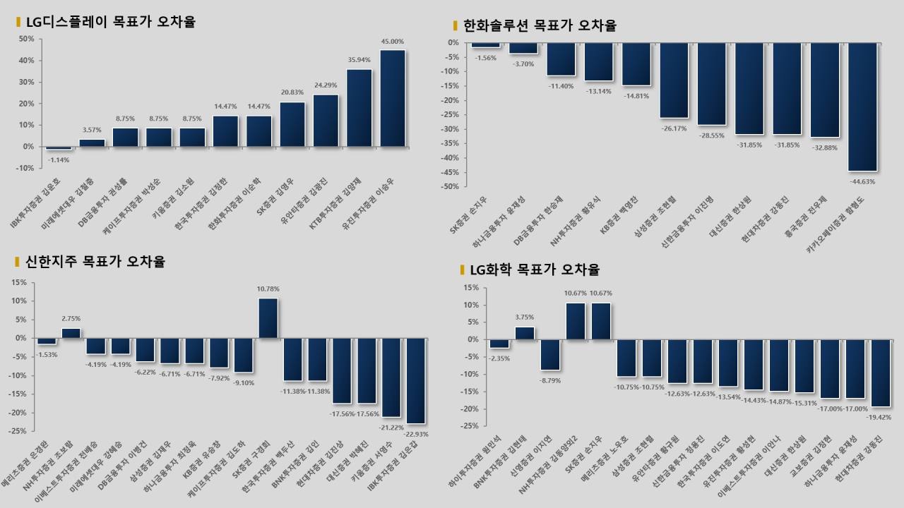 자료=빅터연구소 제공