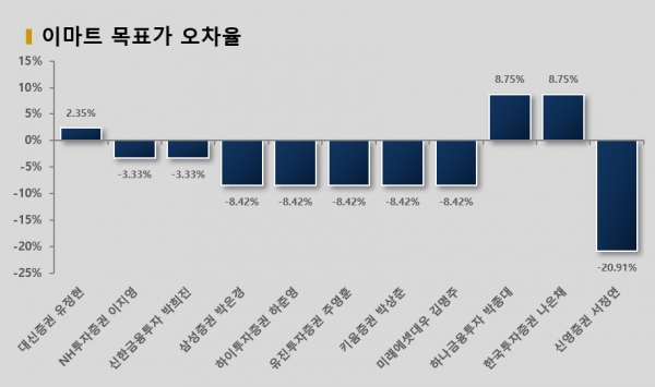 자료=빅터연구소 제공