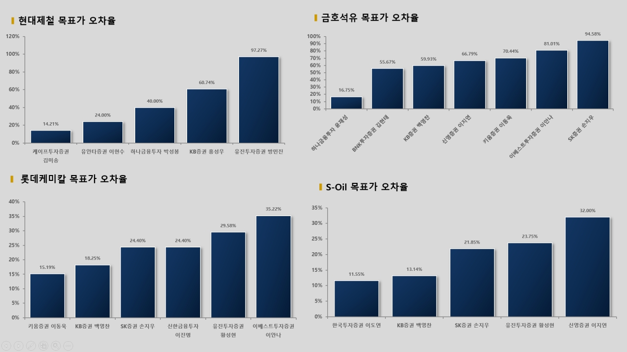 자료=빅터연구소 제공