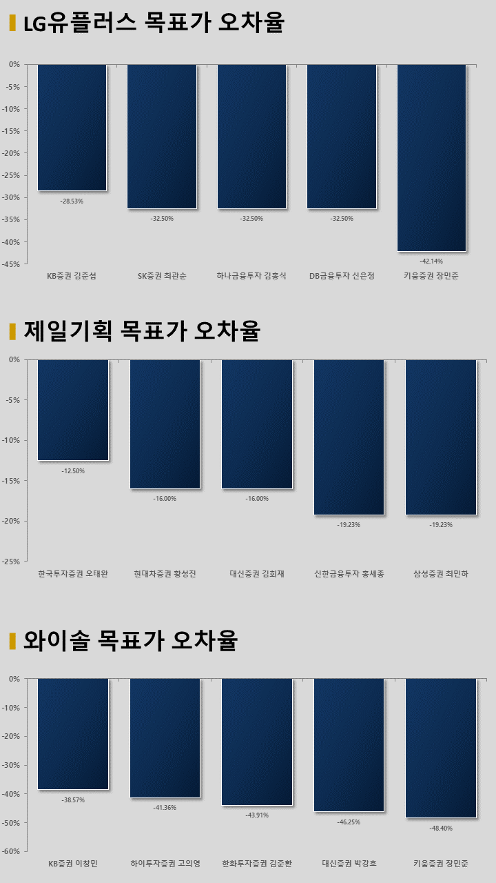 자료=빅터연구소 제공