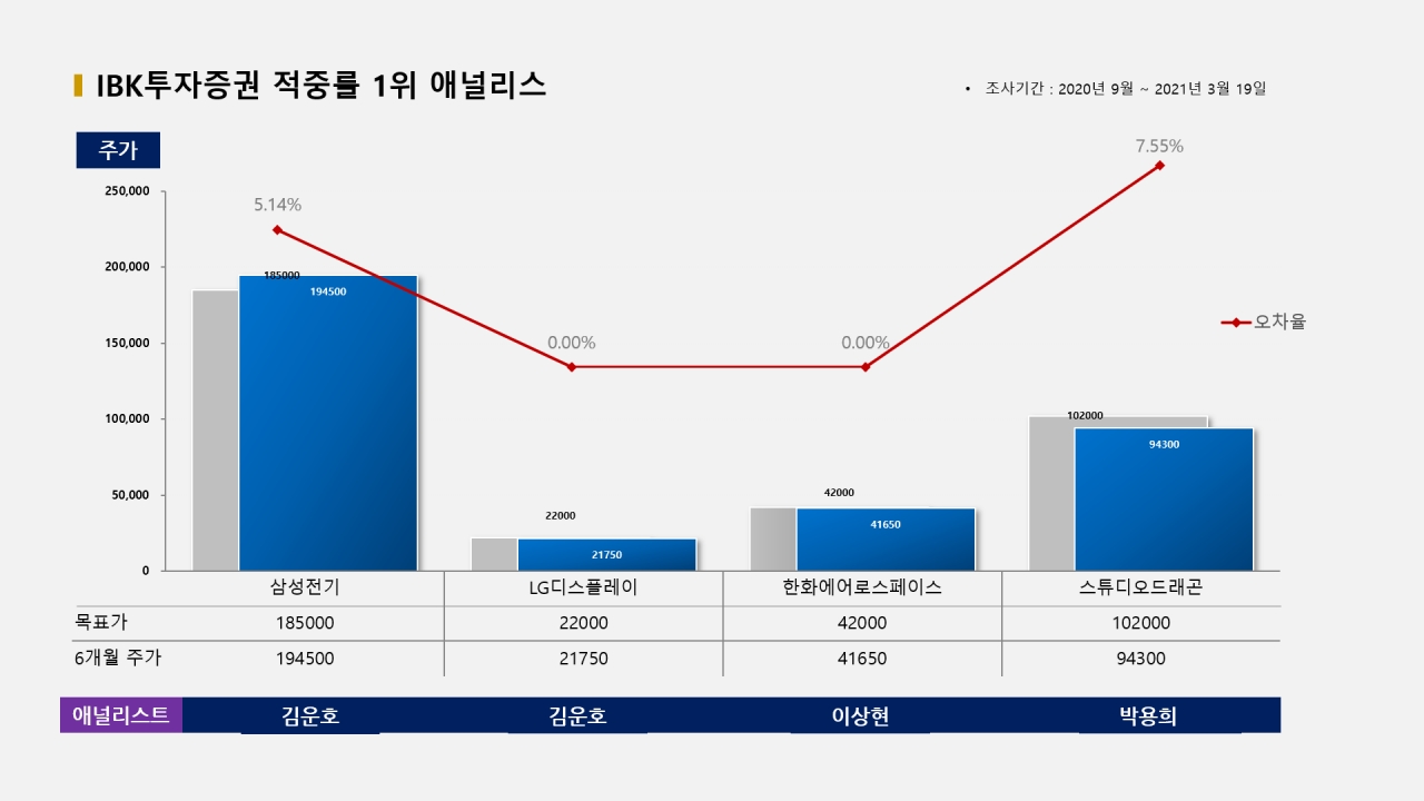 자료=빅터연구소 제공