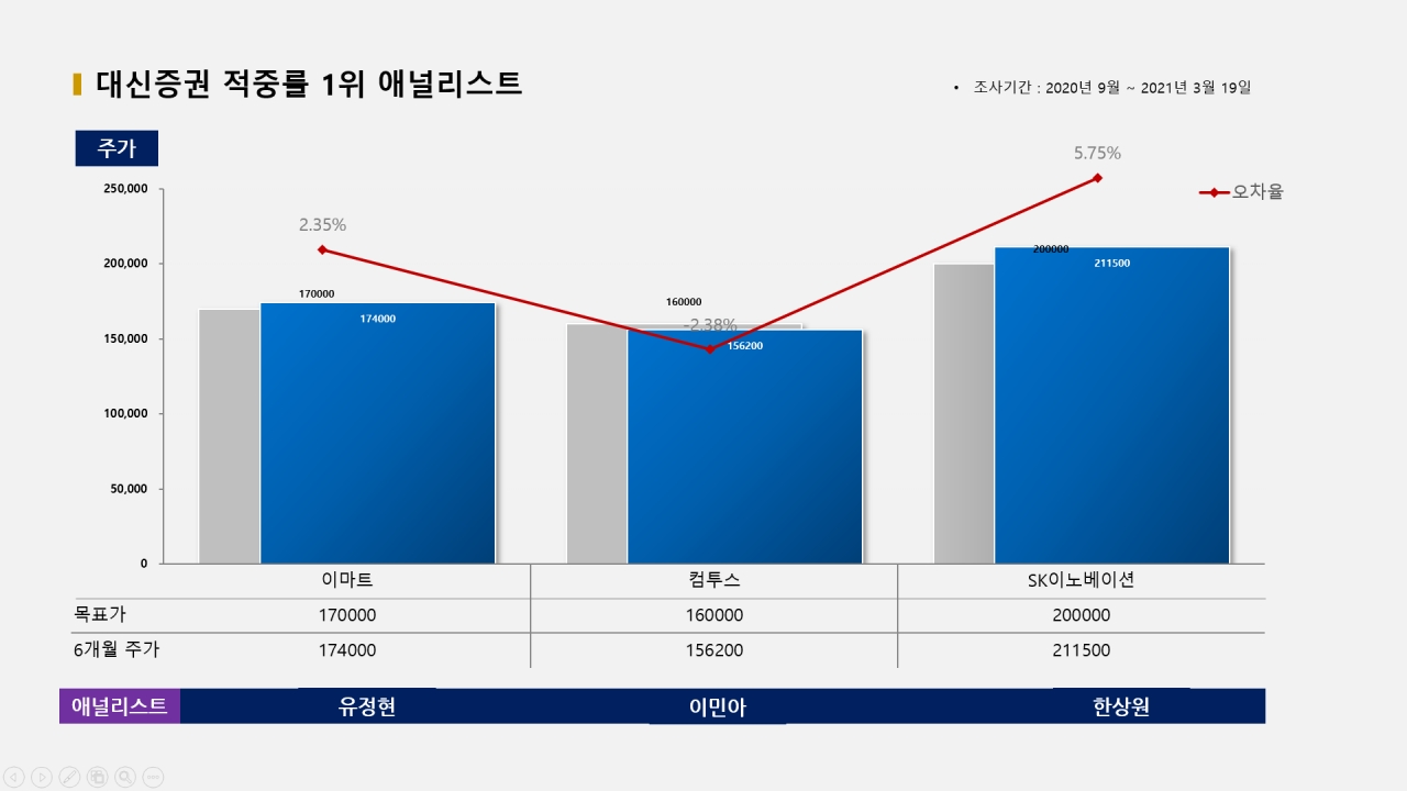 자료=빅터연구소 제공