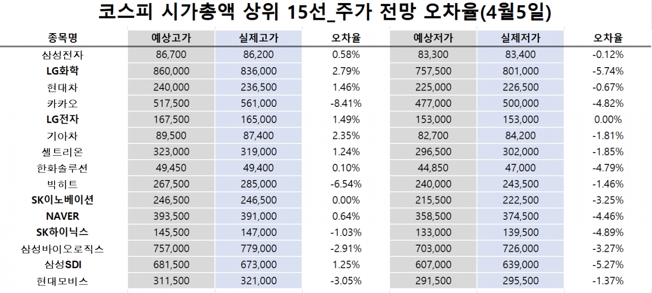 자료=빅터연구소 제공