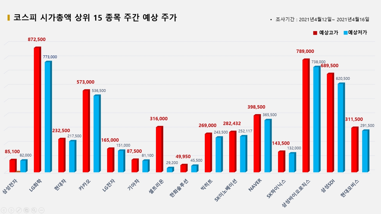 자료=빅터연구소 제공