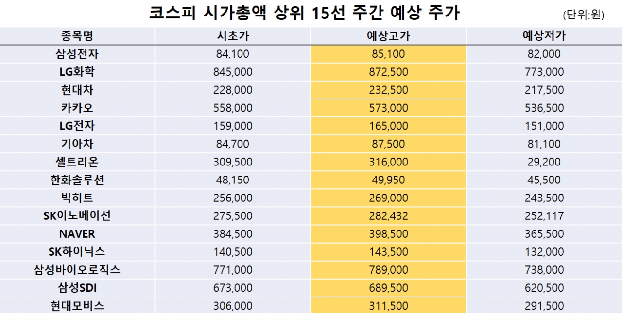 자료=빅터연구소 제공