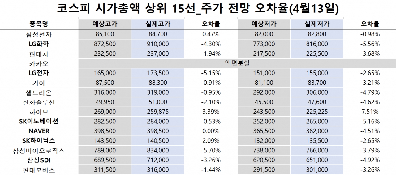 자료=빅터연구소 제공