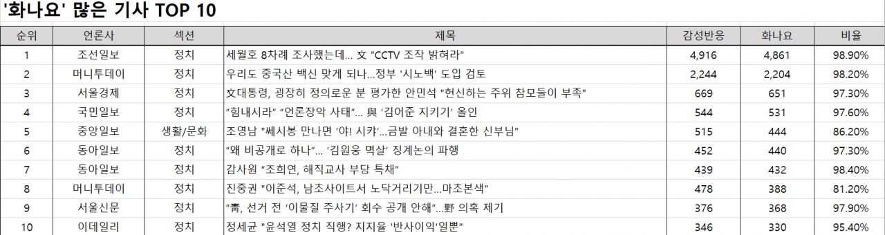 자료=빅터연구소 제공