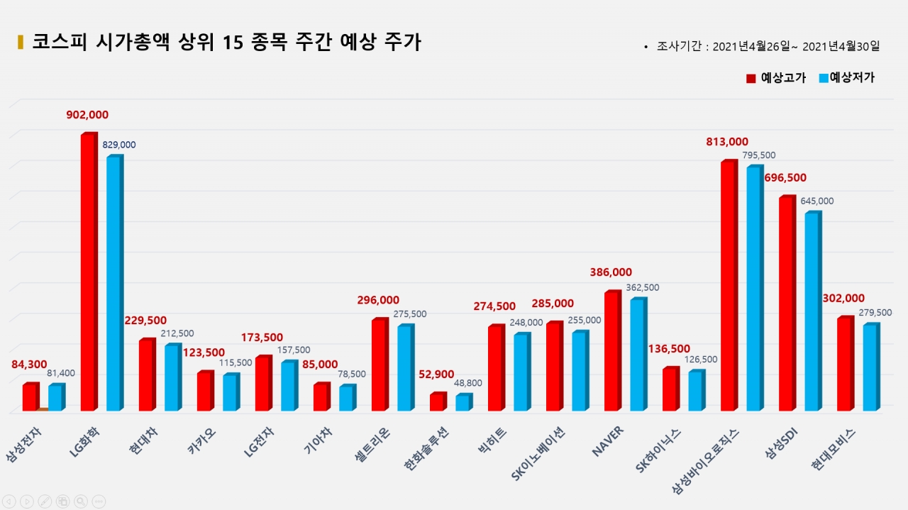 자료=빅터연구소 제공