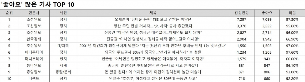 자료=빅터연구소 제공