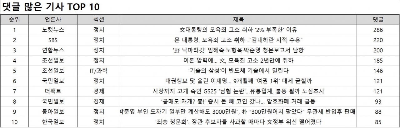 자료=빅터연구소 제공