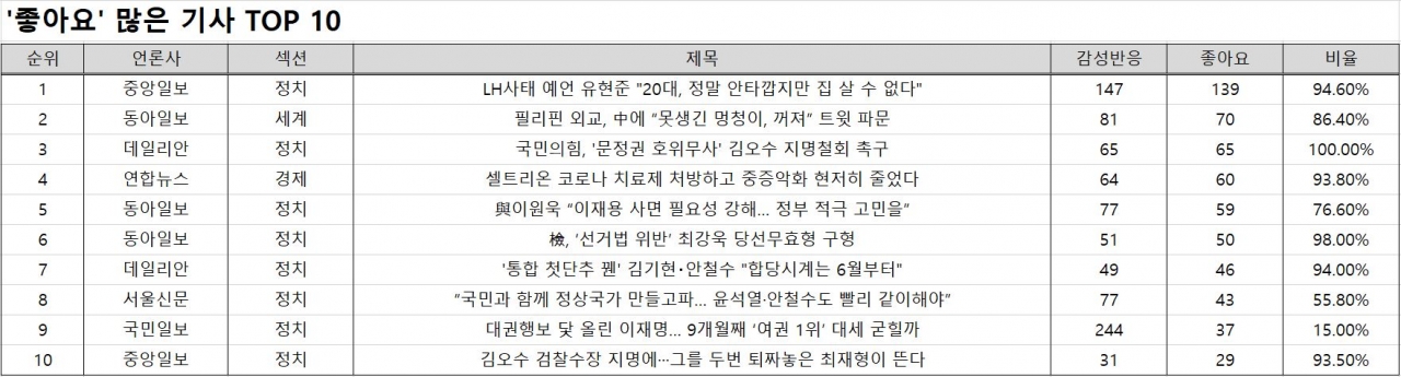 자료=빅터연구소 제공