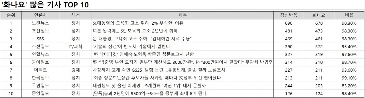 자료=빅터연구소 제공