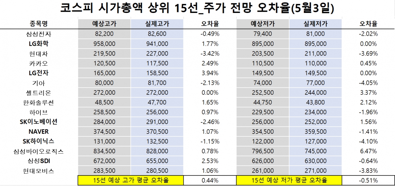 자료=빅터연구소 제공