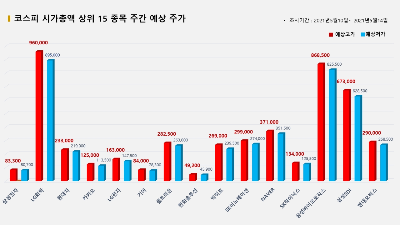 자료=빅터연구소 제공