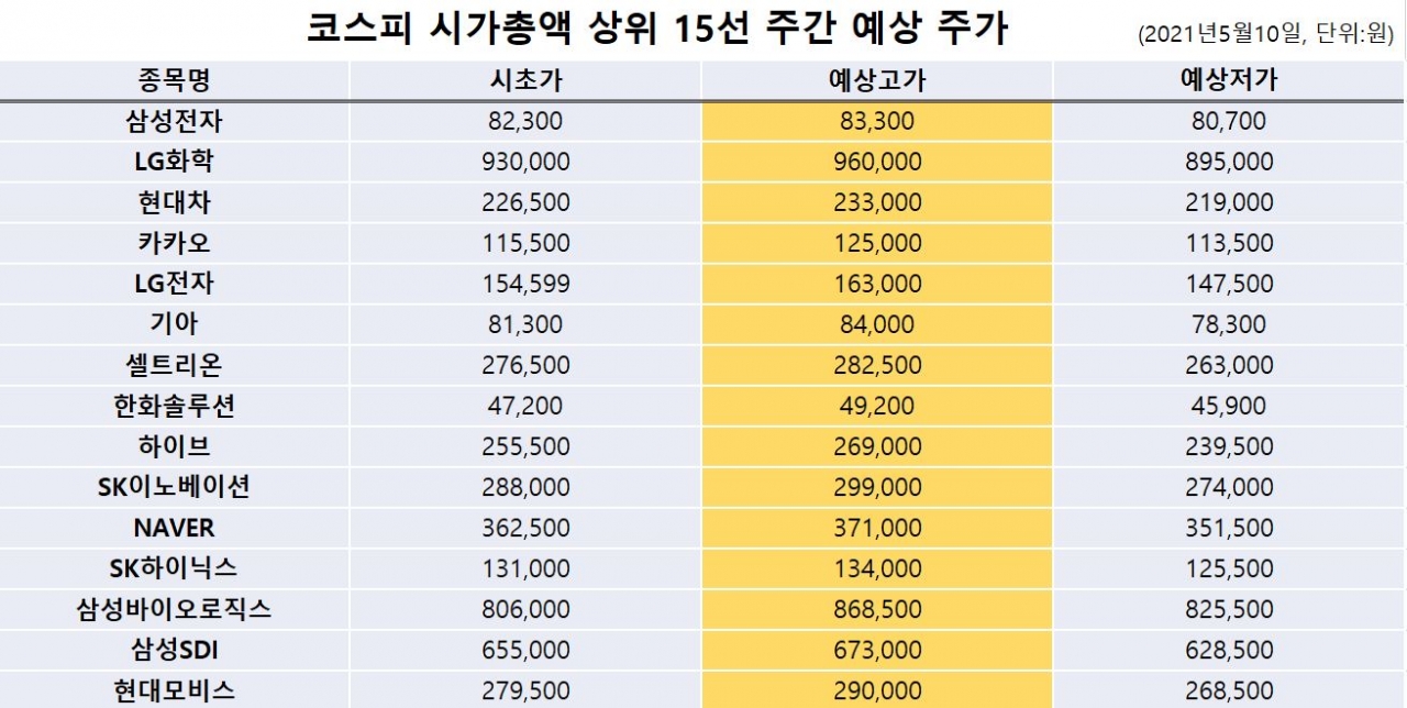 자료=빅터연구소 제공