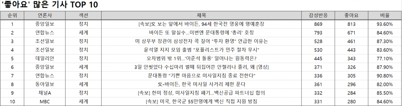 자료=빅터연구소 제공