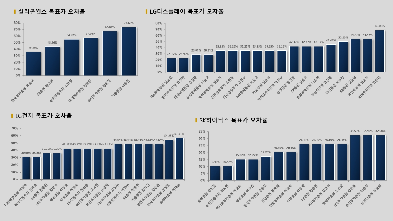 자료=빅터연구소 제공