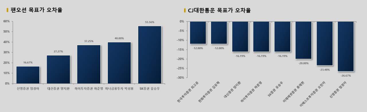 자료=빅터연구소 제공