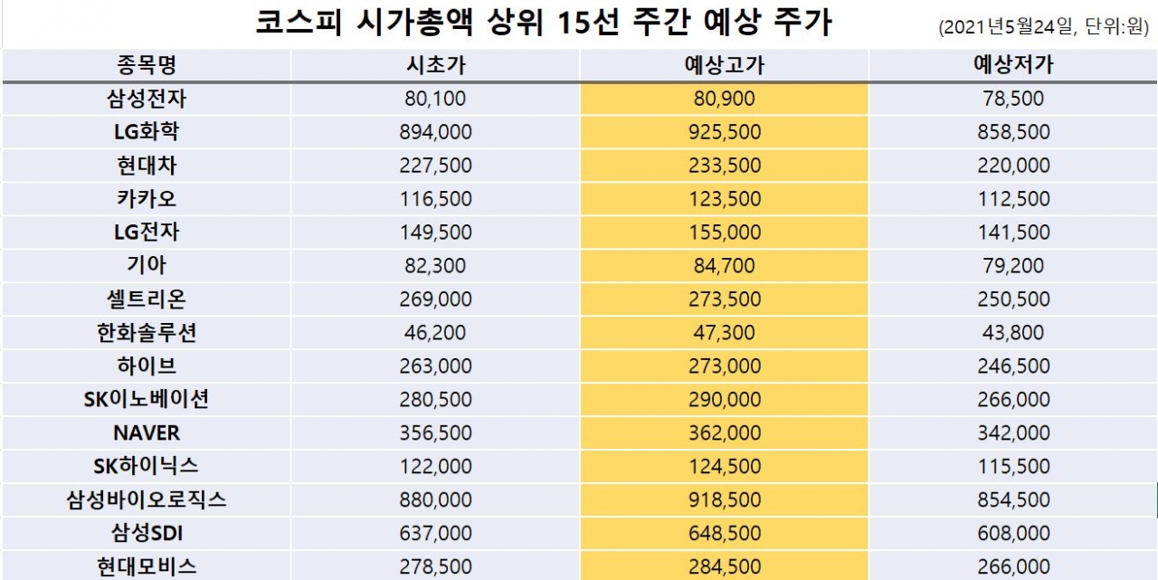 자료=빅터연구소 제공<br>