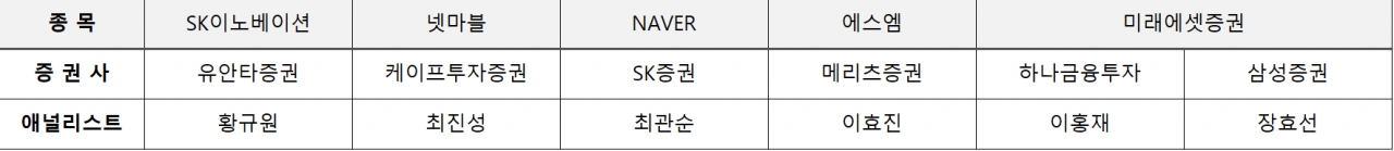 자료=빅터연구소 제공