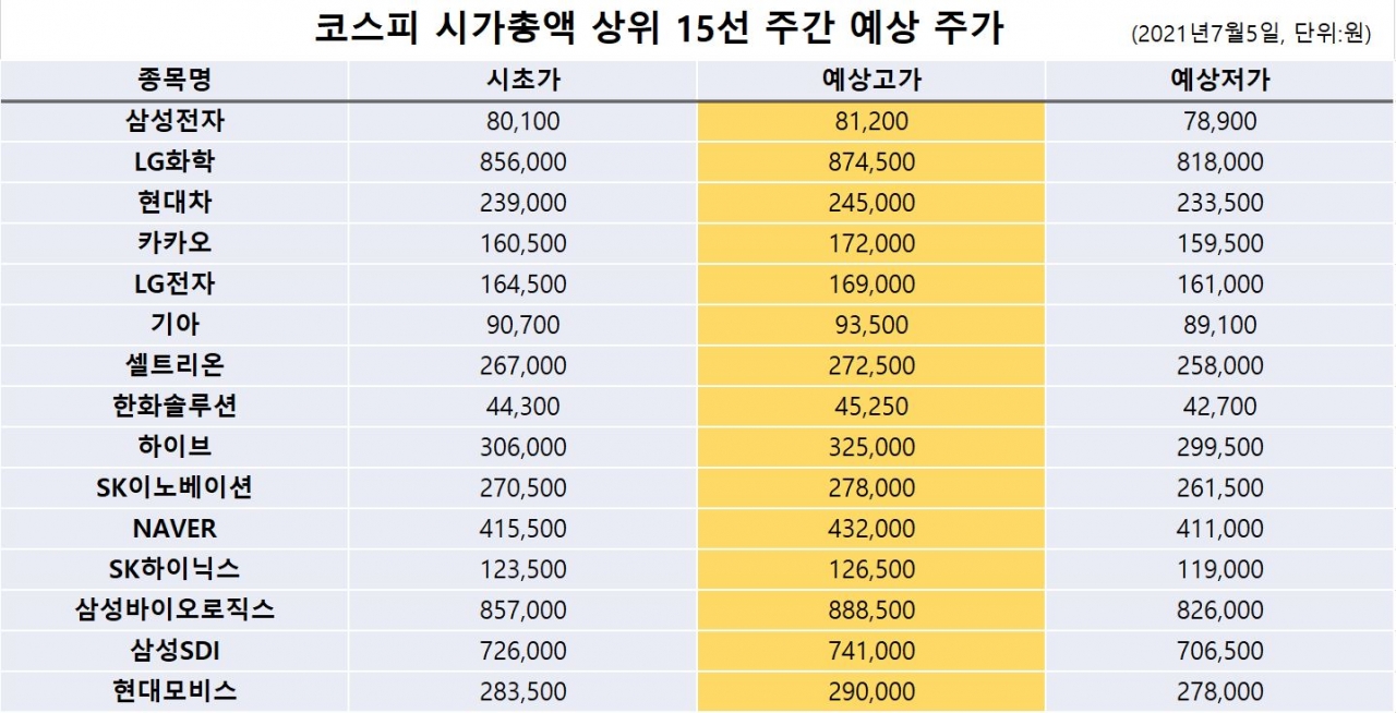 자료=빅터연구소 제공