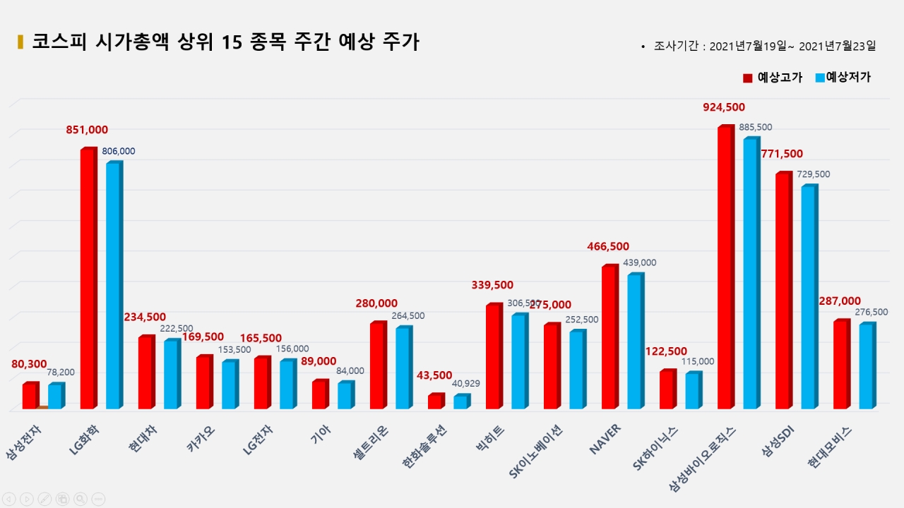 자료=빅터연구소 제공