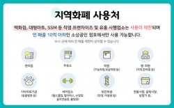 경기도지역화폐 블로그의 사용처 안내문