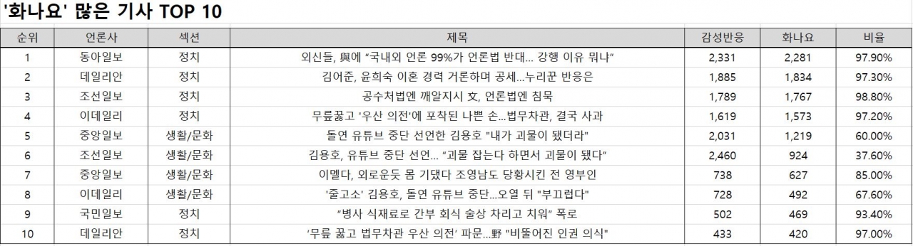 자료=빅터연구소 제공<br>