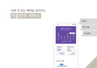 KB국민은행, ‘KB마이데이터 서비스’ 본 오픈