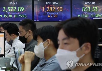 증시 하락때마다 ‘순매수’ 나섰던 개미들 어쩌나