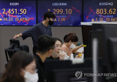 코스피, 외인·기관 동반 매수에 2450선 위로