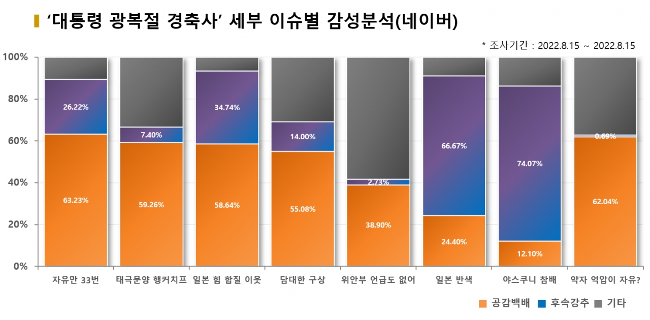 그래픽=BBD랩<br>