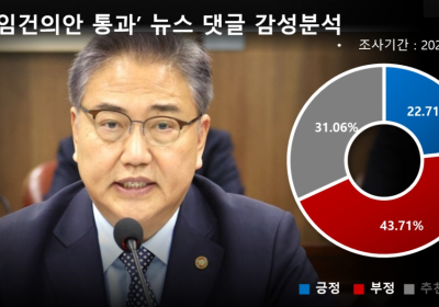 “대형사고 쳐놓고 그걸 정쟁이라고 하나”