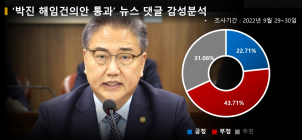 “대형사고 쳐놓고 그걸 정쟁이라고 하나”