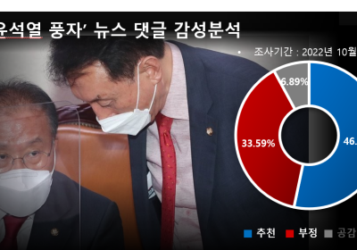 “당장 BBC 고발하고 압수수색 신청해라”