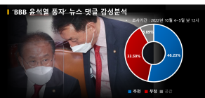 “당장 BBC 고발하고 압수수색 신청해라”