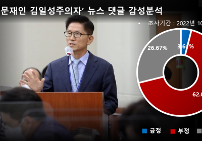 “매카시즘보다 더 한 발언”?