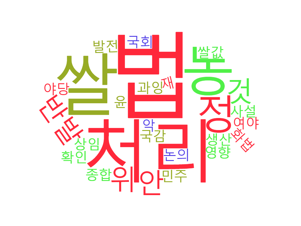 그래픽=BBD랩
