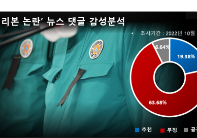 “추모하고 말고는 개인에게 맡겨라”