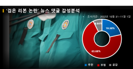 “추모하고 말고는 개인에게 맡겨라”