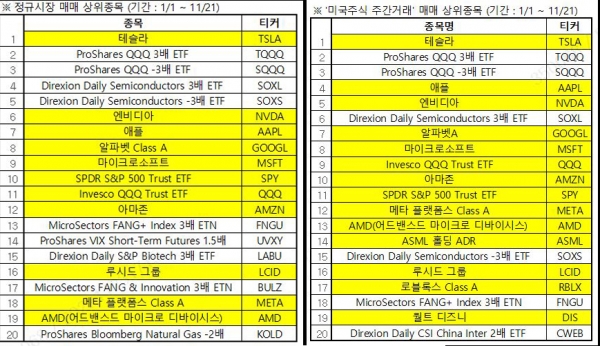 자료=삼성증권