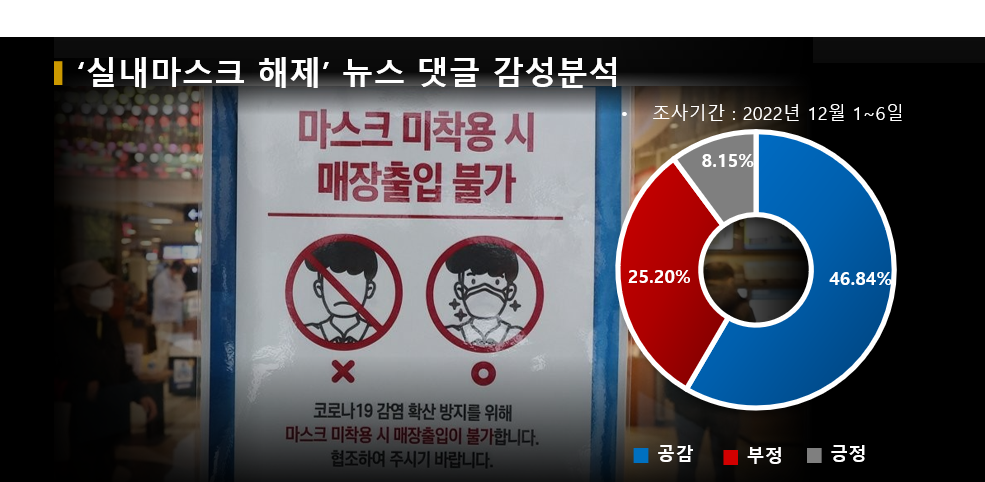 그래픽=BBD랩, 사진=연합뉴스