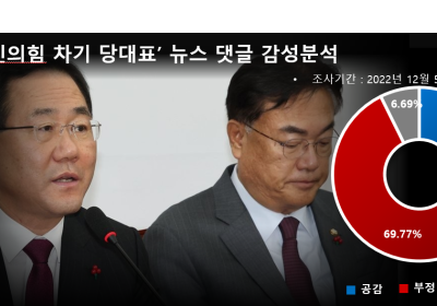 “그만큼 적합한 주자가 없다는 거지”