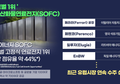 SK에코플랜트 파트너 美블룸에너지, 독일 시장 진출
