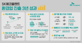 SK에코플랜트, 환경업 진출 3년 성과 공개