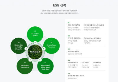 '죽음의 공장' 세아베스틸에 누리꾼